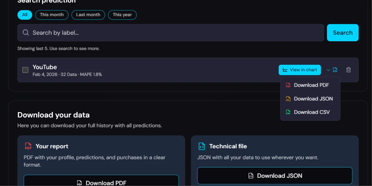 Pantalla de exportación de datos de YouTube Studio: Analytics → Modo avanzado → Descargar CSV para proyección de audiencia con Viral by ApisDom.